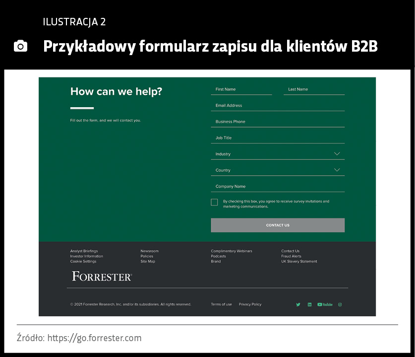 Przykładowy formularz zapisu dla klientów B2B przykladowy-formularz-zapisu-dla-b2b