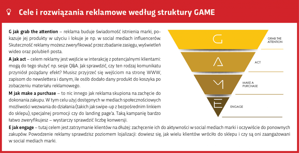cele-rozwiazania-reklamowe-wg-struktury-game