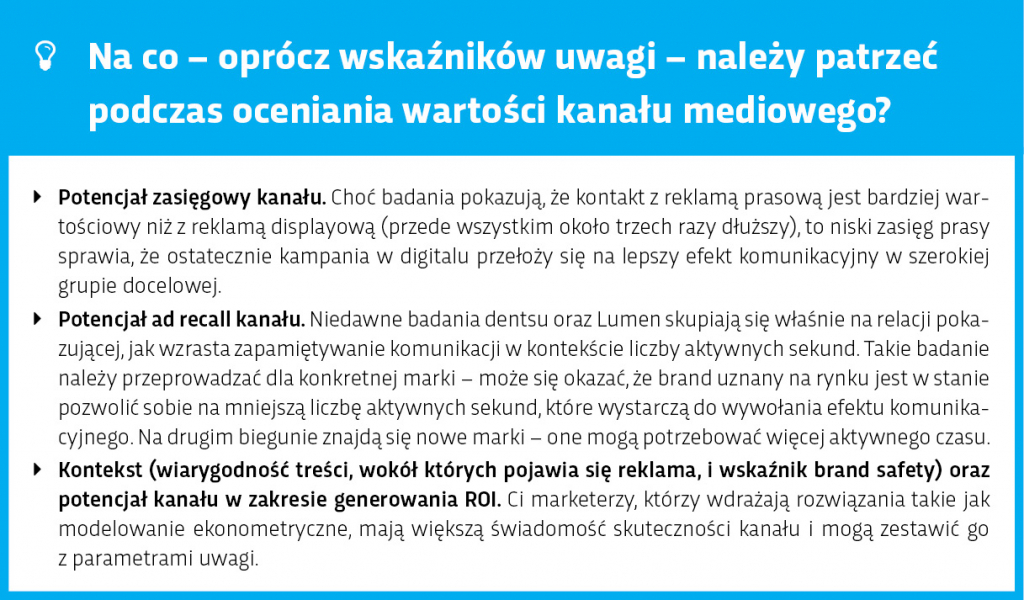 ocena-wartosci-kanalu-mediowego