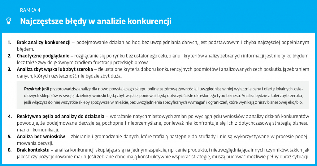 bledy-analizy-konkurencji.