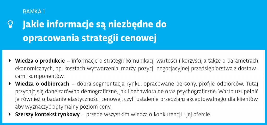 jakie-informacje-sa-niezbedne-do-opracowania-strategii-cenowej