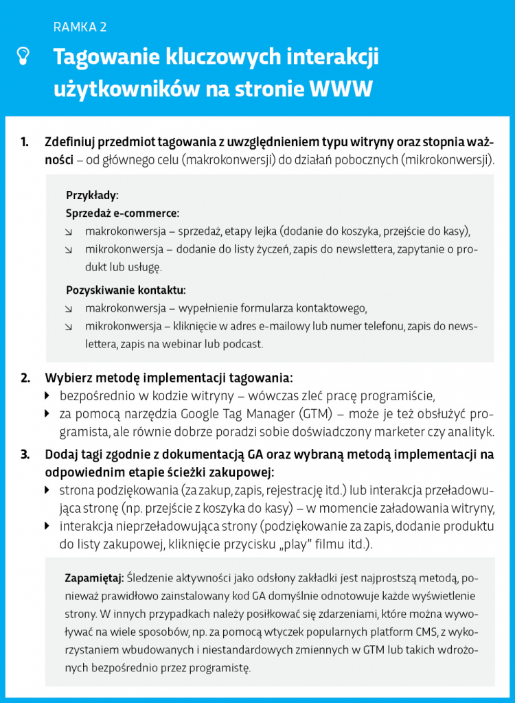 tagowanie-kluczowych-interakcji-uzytkownikow-www