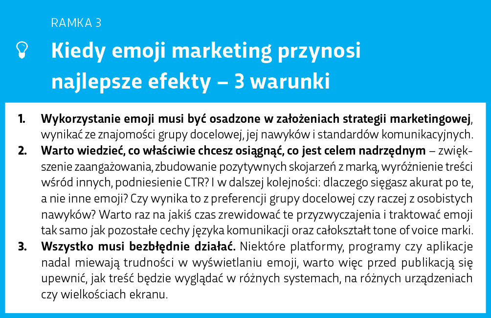 Kiedy emoji marketing przynosi najlepsze efekty - 3 warunki