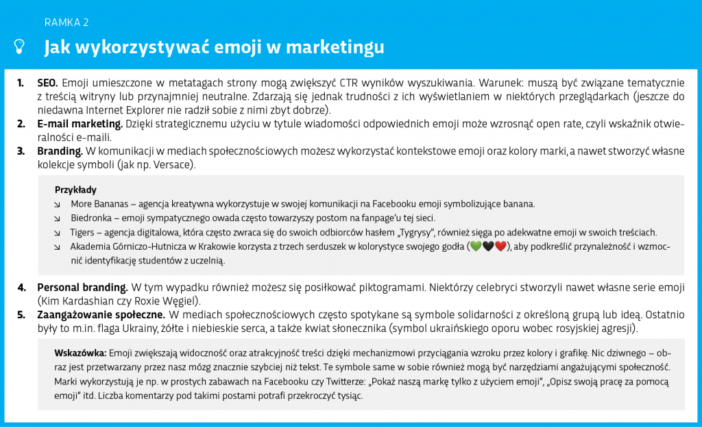 Jak wykorzystywać emoji w marketingu