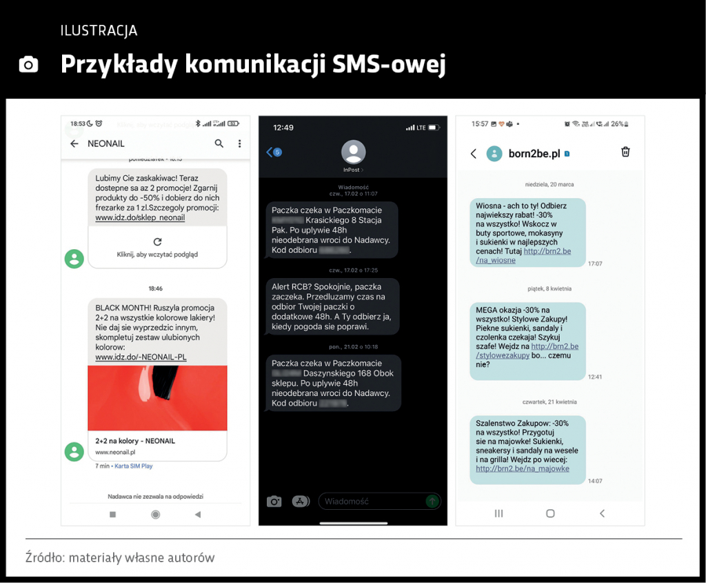 Przykłady komunikacji SMS-owej