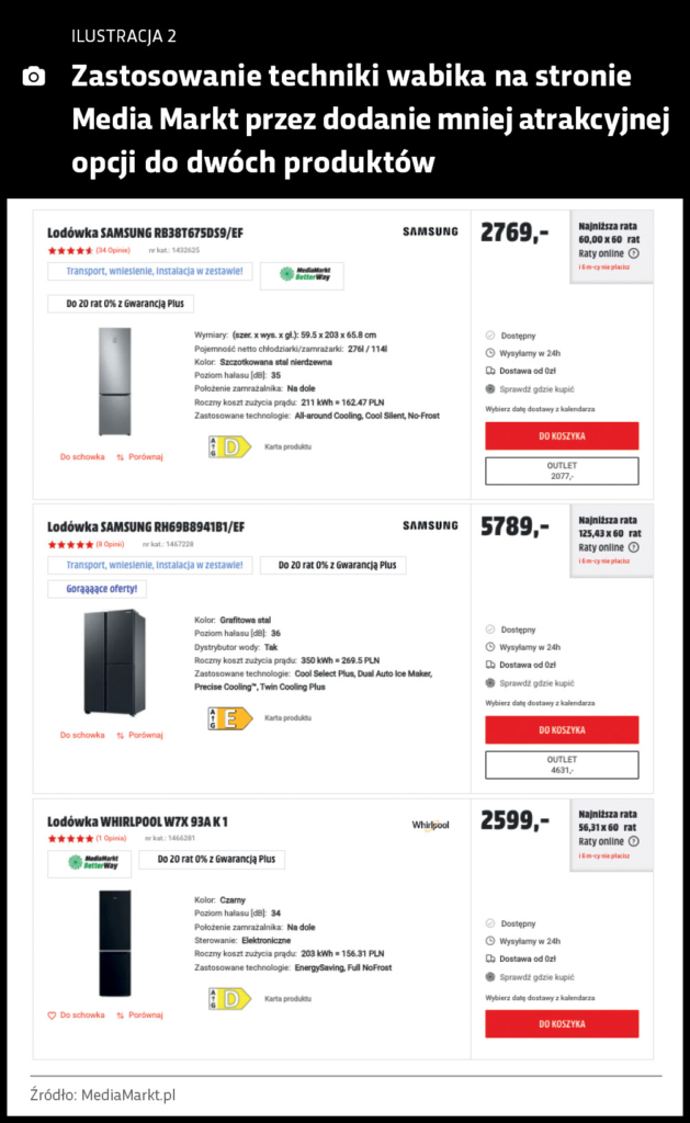 Zastosowanie techniki wabika na stronie Media Markt przez dodanie mniej atrakcyjnej opcji do dwóch produktów