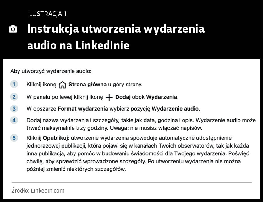 LinkedIn Audio – narzędzie, które wesprze Twoją strategię komunikacji