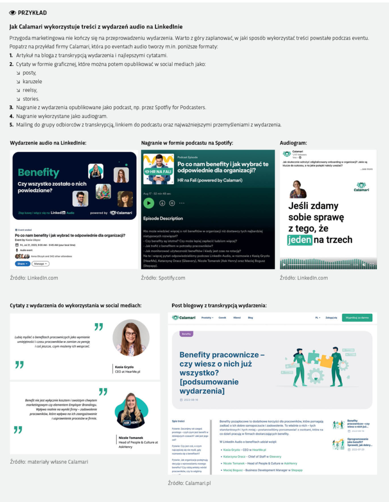 LinkedIn Audio – narzędzie, które wesprze Twoją strategię komunikacji