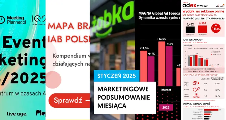 Marketingowe podsumowanie miesiąca [styczeń 2025]: Reklama online z dwucyfrowym wzrostem, Żabka wchodzi w retail media, nowe standardy reklamy display IAB