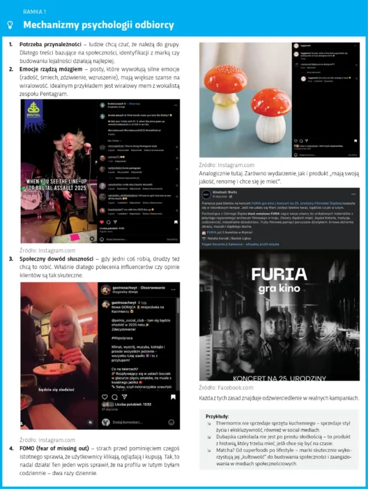 Ramka mechanizmy psychologii odbiorcy