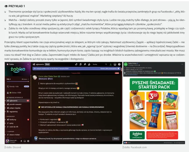 Przykład plemiona lojalnych fanów