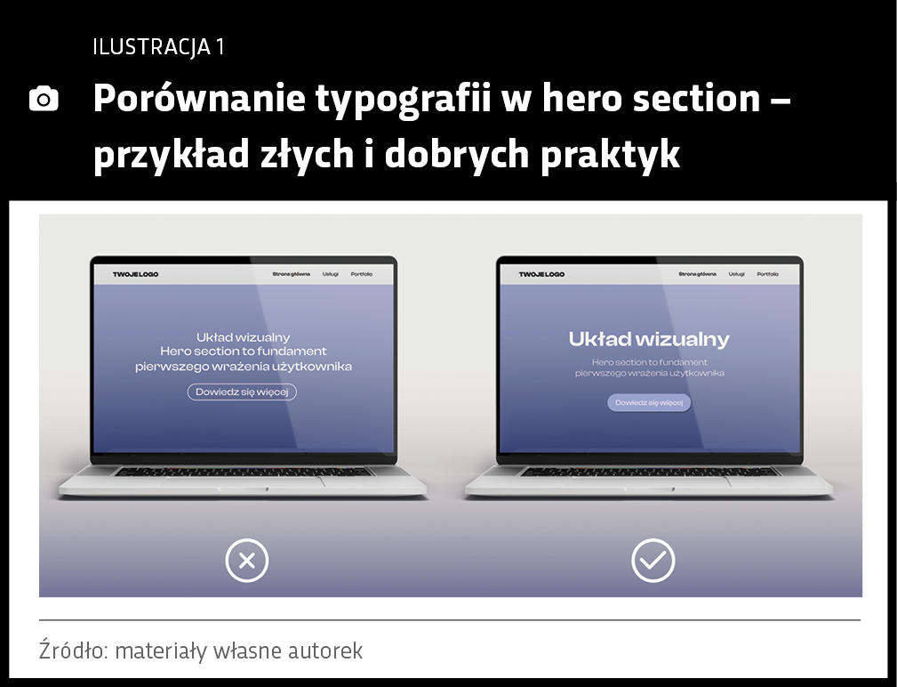 Porównanie typografii w hero section - przykład złych i dobrych praktyk