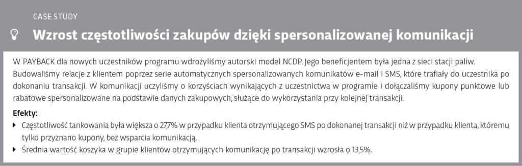 skuteczny marketing