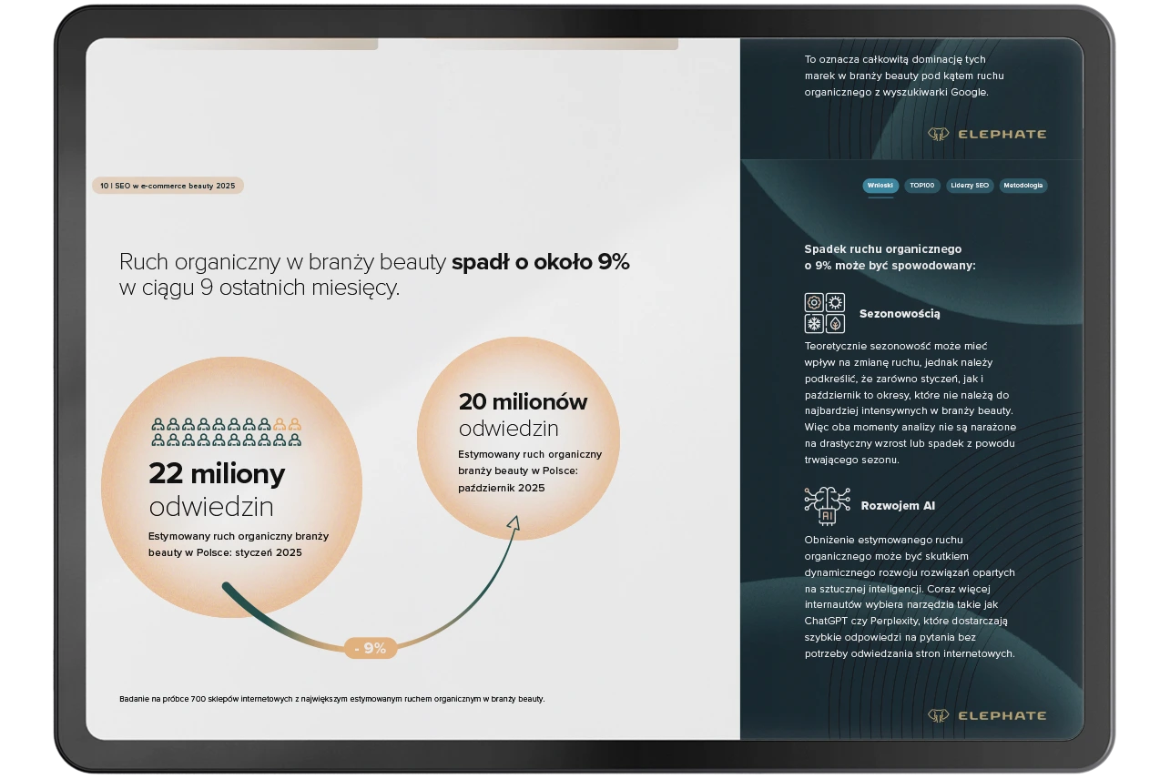 SEO w e-commerce beauty 2025