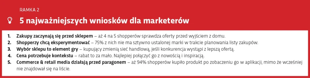 5 najważniejszych wniosków dla marketerów