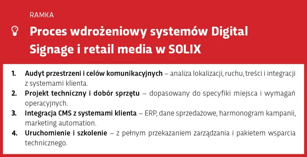 Proces wdrożeniowy systemów Digital Signage i retail media w SOLIX