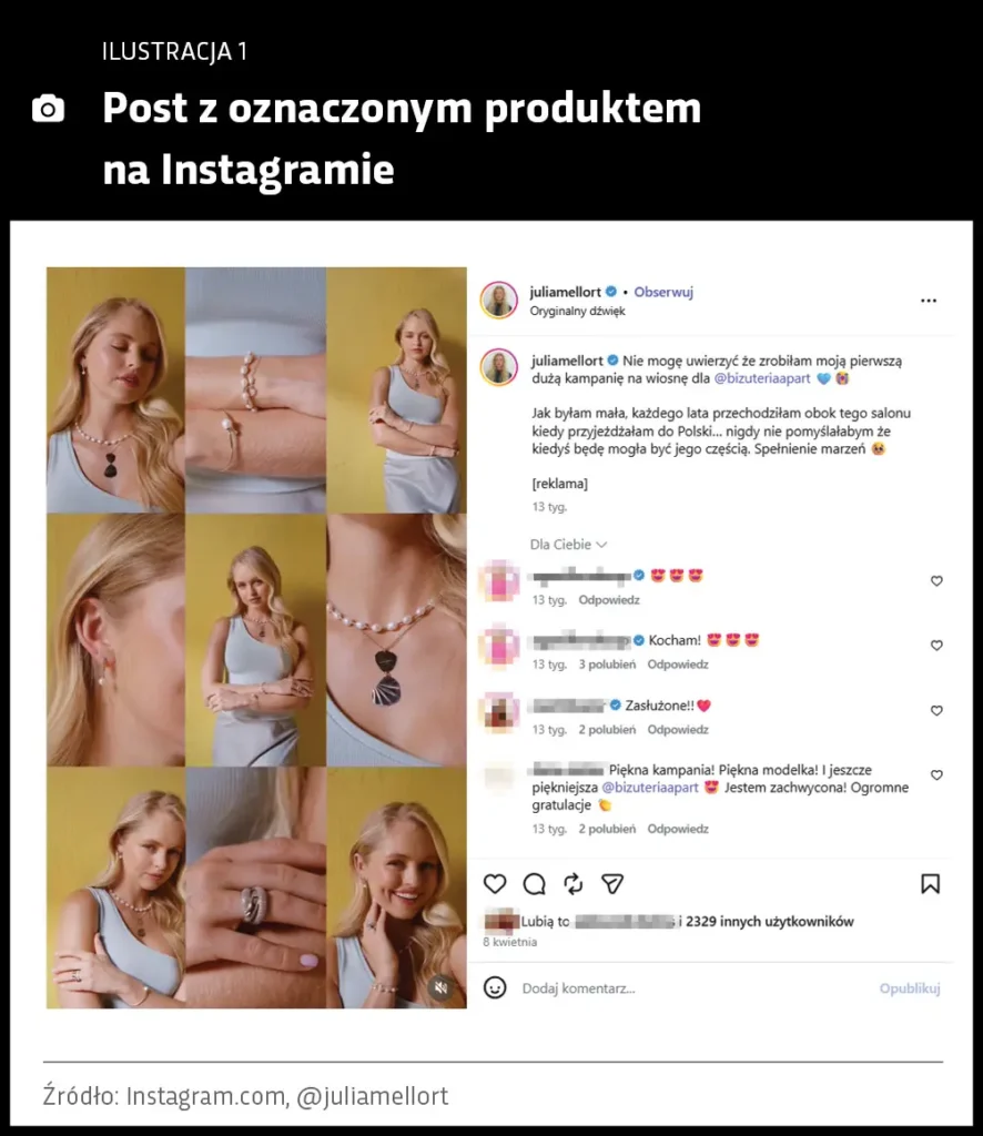 Post z oznaczonym produktem na instagramie