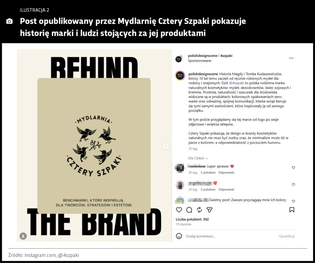 Post opublikowany przez Mydlarnię Cztery Szpaki pokazuje historię marki i ludzi stojących za jej produktami