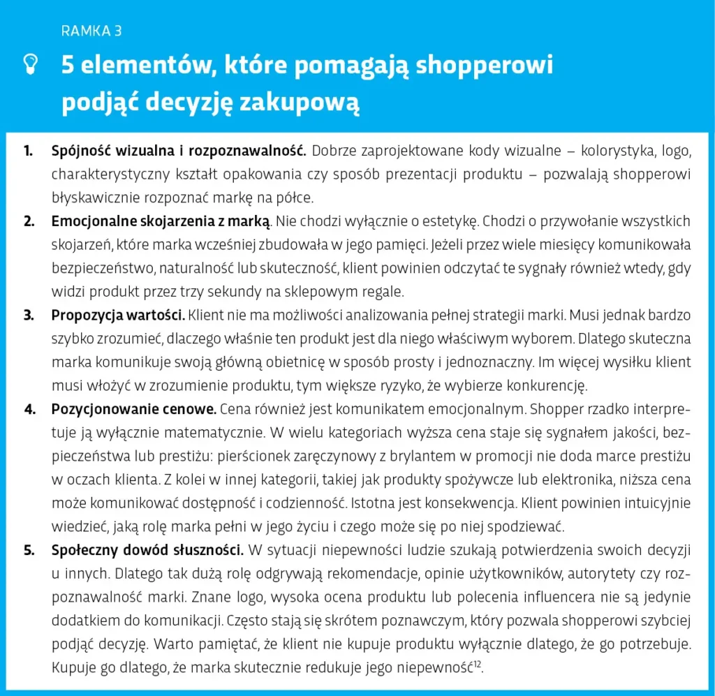 5 elementów. które pomagają shopperowi podjąć decyzję zakupową