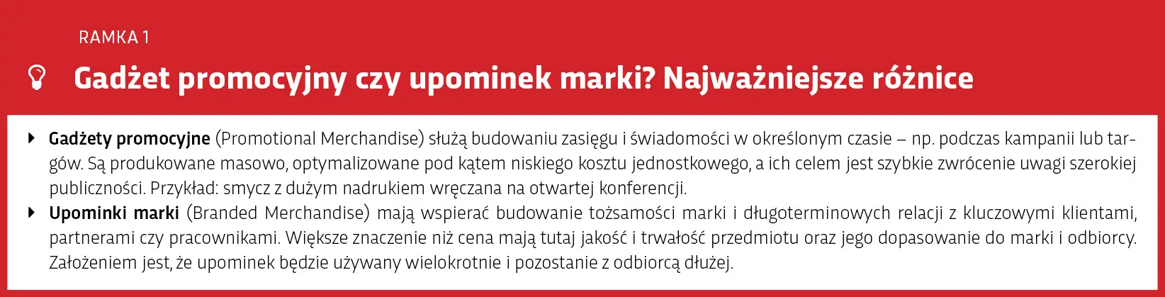 Gadżet promocyjny czy upominek marki? Najważniejsze różnice